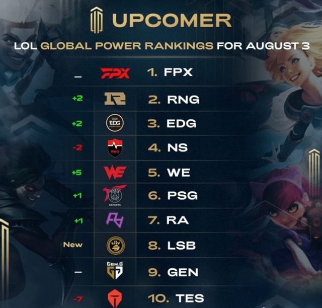 对未来赛季 对未来赛季