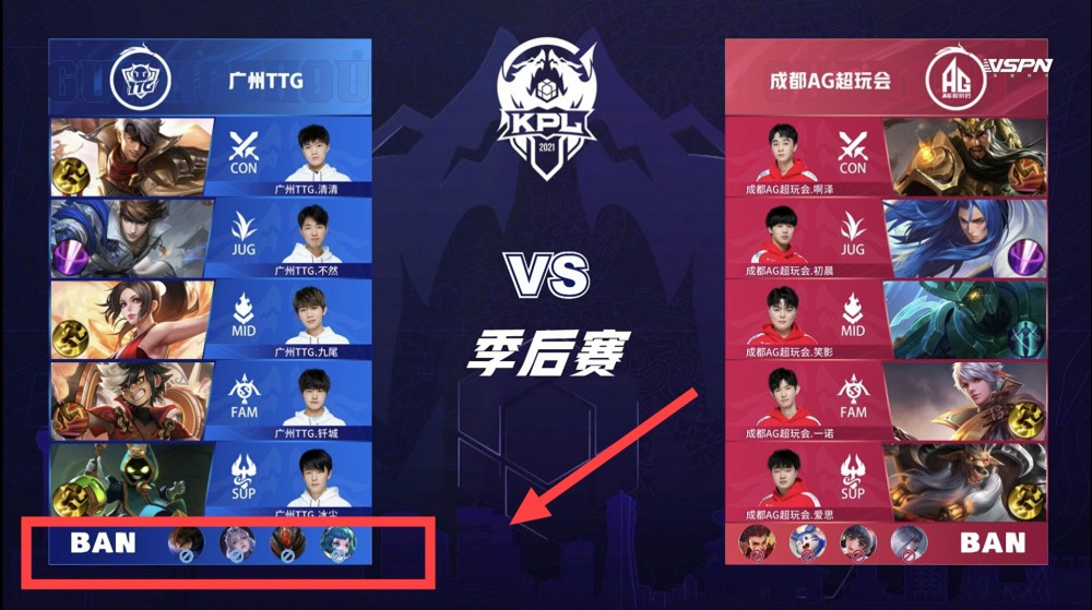 全队6人得 全队6人得