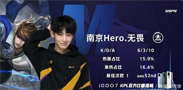 的表现脱颖 的表现脱颖