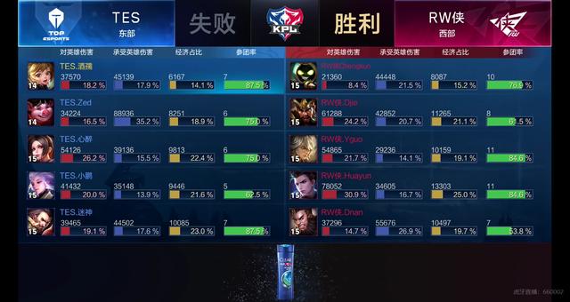 反而放大机