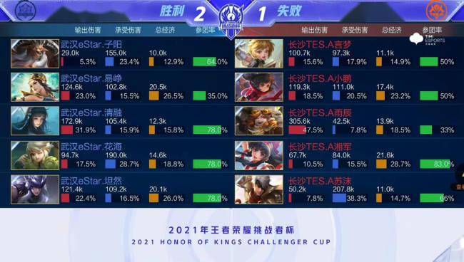 之千里 之千里