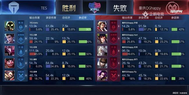 福登内收牵 福登内收牵