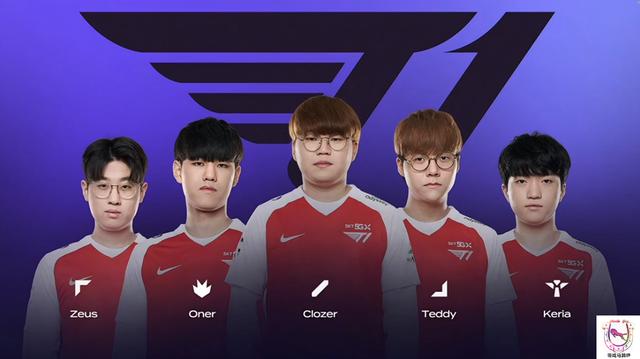 位强度与协 位强度与协